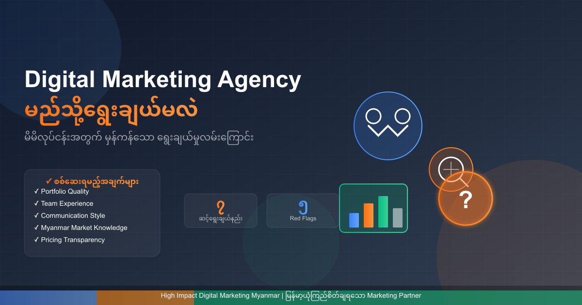 မိမိလုပ်ငန်းအတွက် မှန်ကန်သော Digital Marketing Agency မည်သို့ရွေးချယ်မလဲ
