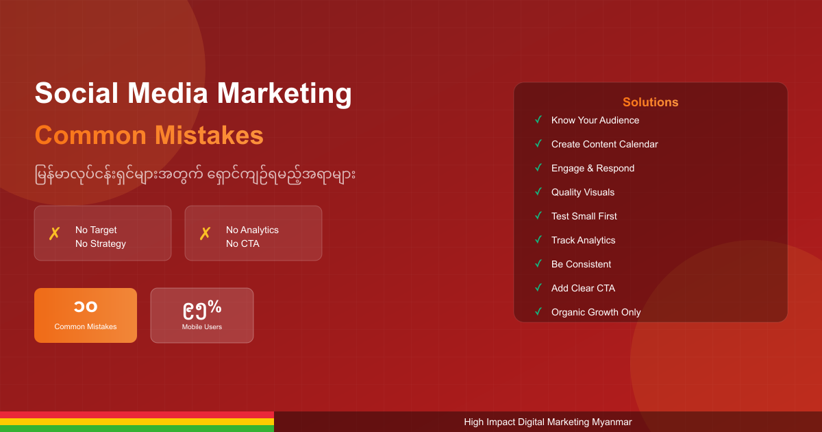 Social Media Marketing Common Mistakes - မြန်မာလုပ်ငန်းရှင်များအတွက် ရှောင်ကျဉ်ရမည့်အရာများ